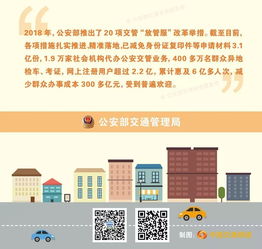 長治駕考考生必讀 機動車駕駛證考試新規(guī)全面解析與信息咨詢服務指南